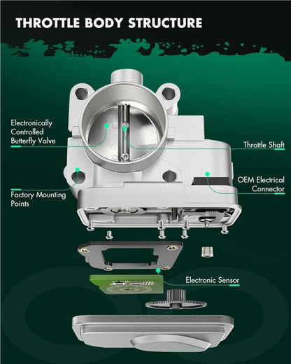 Electronic Throttle Body Assembly for Dodge Durango Ram 1500 2500 3500 V8 5.7L - Horizon Endless