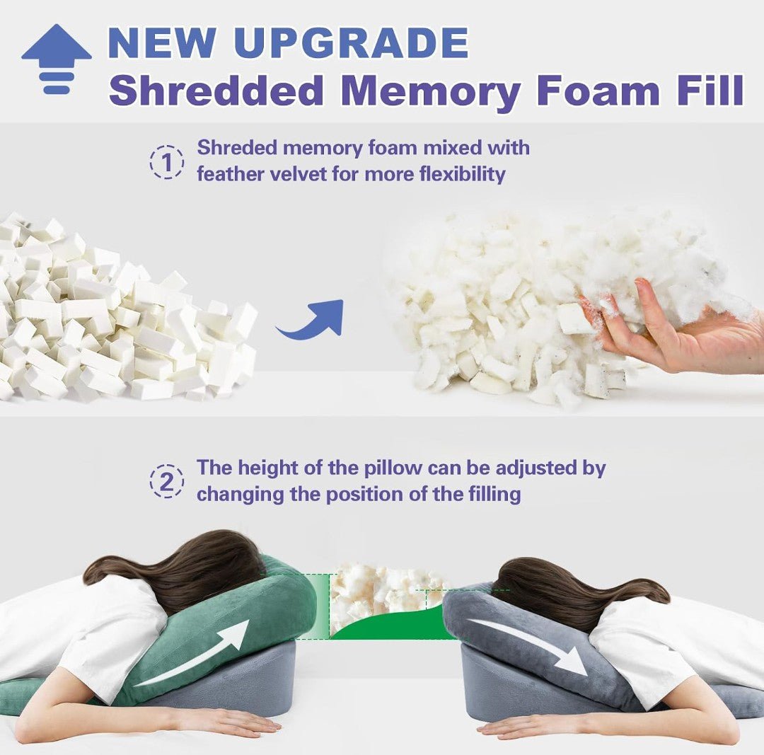 Face Down Pillow After Eye Surgery & Vitrectomy – Memory Foam Pillow with Face Cutout - Horizon Endless