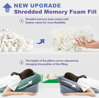 Face Down Pillow After Eye Surgery & Vitrectomy – Memory Foam Pillow with Face Cutout - Horizon Endless