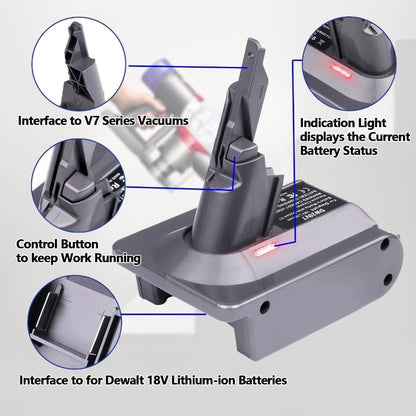 Fit for DeWalt 20V Battery Adapter Replace for Dyson V7 Vacuum Battery - Horizon Endless