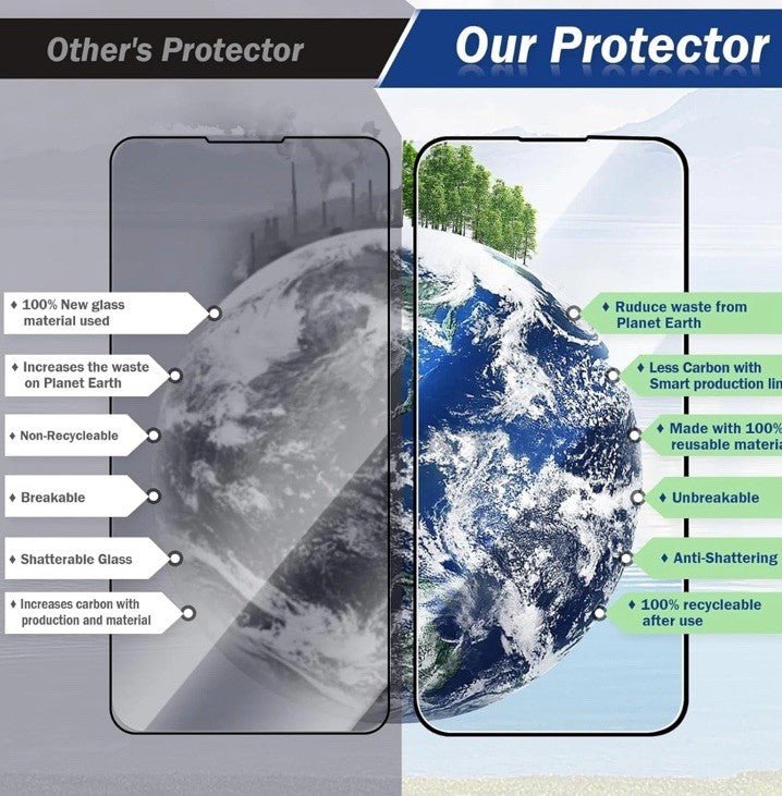 Flex Klear Glass Hybrid Glass Screen Protector - Horizon Endless
