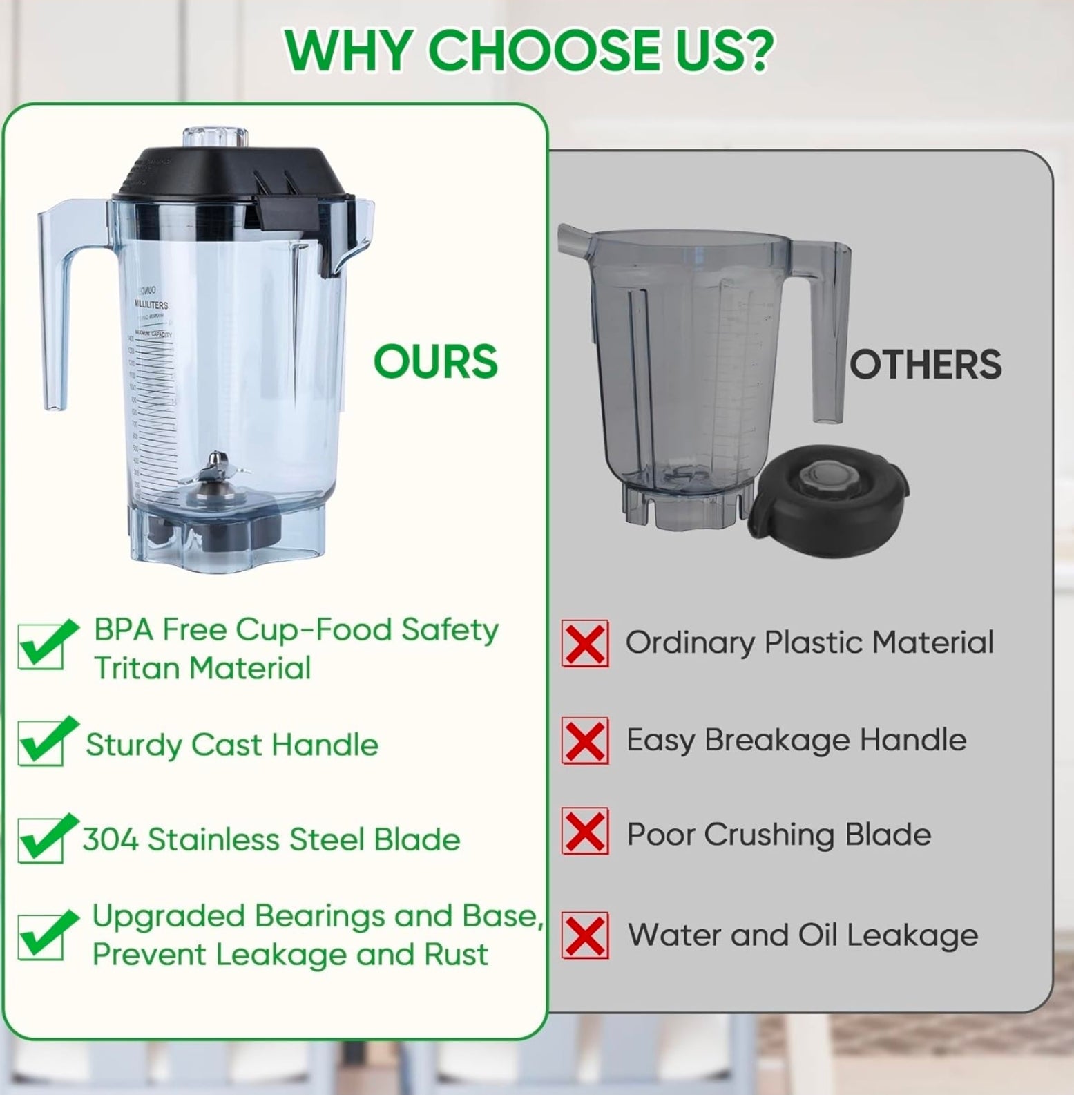 48oz Commercial Blender Pitcher Replacement Jar - Quiet One VM0145 Upgrade, 5 YR Warranty - Horizon Endless