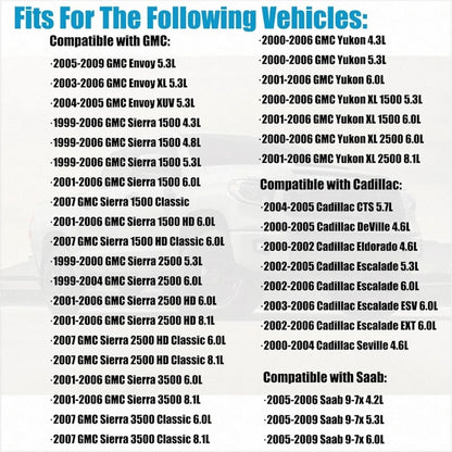 For Cadillac Chevy GMC Silverado 25318411 AF10043 Mass Airflow Sensor Meter - Horizon Endless