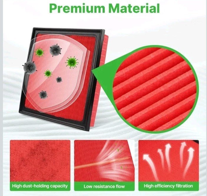 For Toyota 2018-2025 Camry / 2019-2025 Rav Engine Air Filter & Cabin Air Filter - Horizon Endless