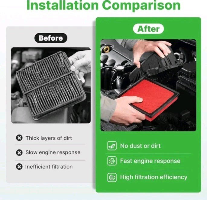For Toyota 2018-2025 Camry / 2019-2025 Rav Engine Air Filter & Cabin Air Filter - Horizon Endless