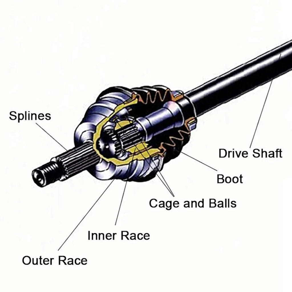 Premium CV Axle Parts for John Deere Gator 2011-2017 XUV Models - Horizon Endless