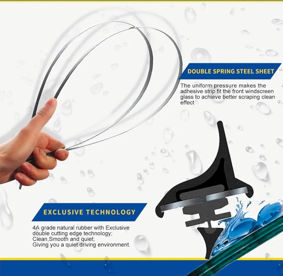 Front Wiper Blades 26"+18" Replacement for BMW 5 &7-Series 2010-2016 F01 F02 F04 F07 F10 M5,Fits Pinch Tab Arm,Original Equipment,All Season,Esay Install,Exact Fit,Stable Quiet,Price Afford - Horizon Endless