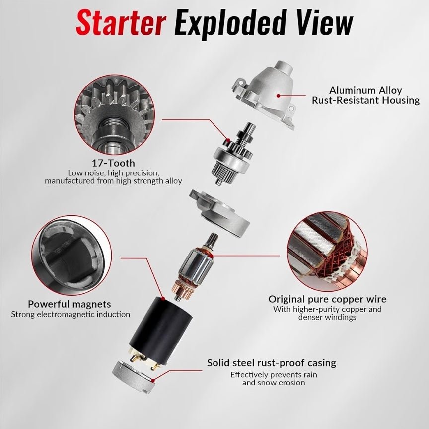 JQ170 Electric Starter 951-10645A for 208cc 254cc Engine Snowblower 751-10645A Starter for Troy-Bilt MTD Cub-Cadet Craftsman Ariens Husqvarna Snowblower 17 Teeth 120V - Horizon Endless