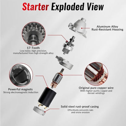 JQ170 Electric Starter 951-10645A for 208cc 254cc Engine Snowblower 751-10645A Starter for Troy-Bilt MTD Cub-Cadet Craftsman Ariens Husqvarna Snowblower 17 Teeth 120V - Horizon Endless