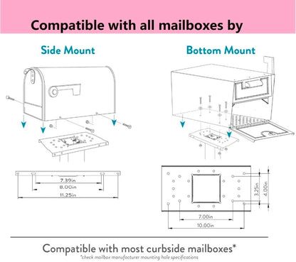 Mailbox Adapter Plate & Mounting Board - Black Powder Coated for Most Mailboxes - Horizon Endless