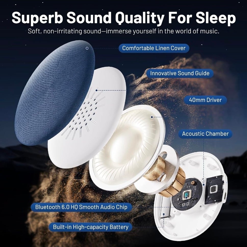 Pillow Speaker for Sleeping, Ultra-Thin Portable Bluetooth 6.0 Blue - Horizon Endless