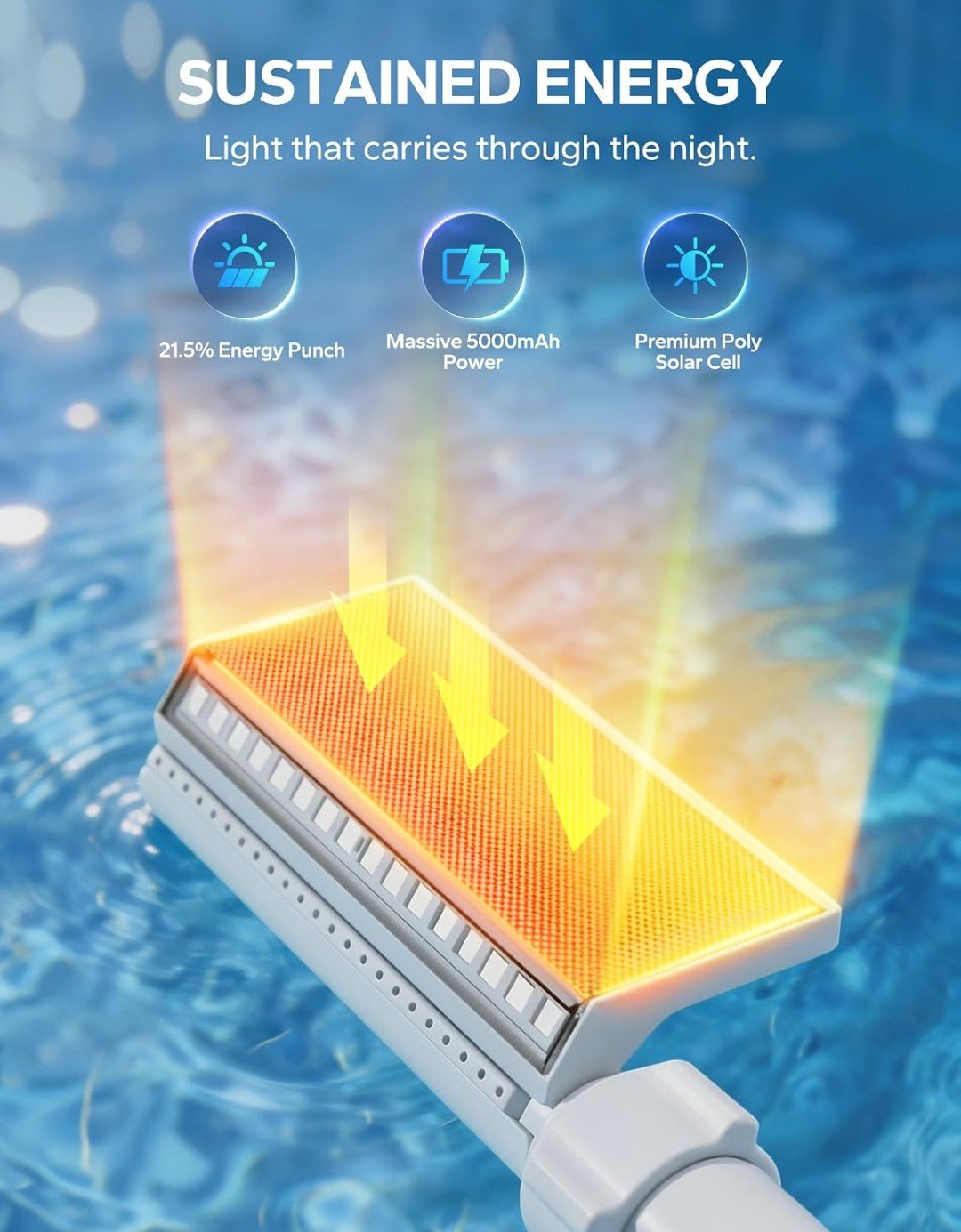 POOLHACKER Solar Pool Fountain with 10-Color LED Lights & Remote Control - Horizon Endless