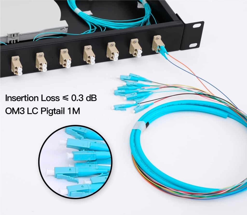 Premium LC-OM3 12 Duplex Fiber Enclosure Rack Mount Box with LC-UPC Kit - Professional solution - Horizon Endless