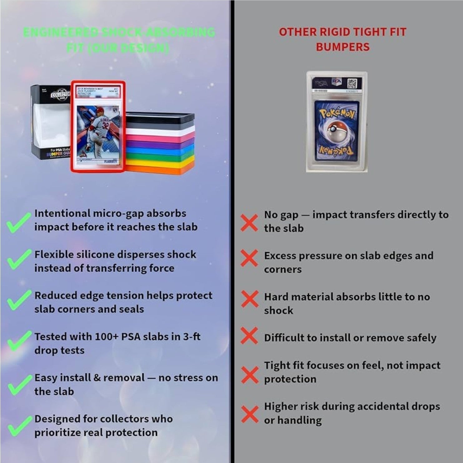 PSA Graded Card Display Skin Bumper Guard Protector Pokemon Slab Blue 5 Pack - Horizon Endless