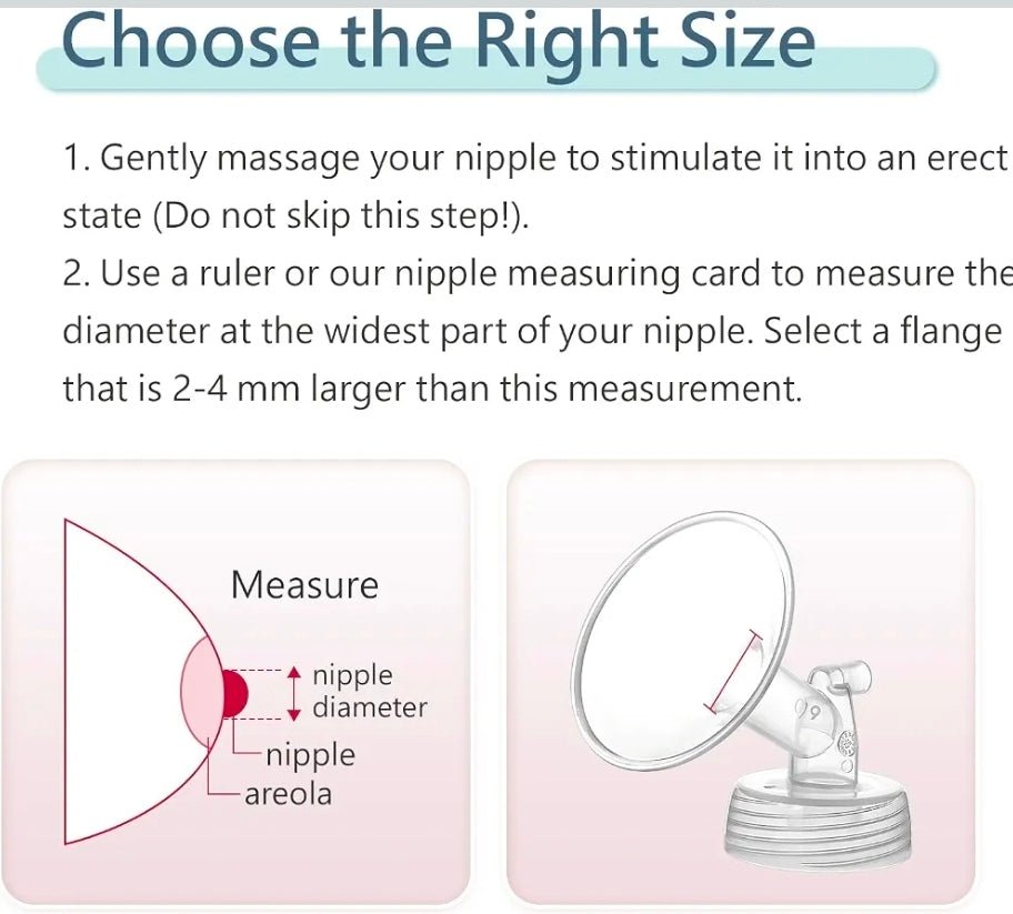 Pump Parts Compatible with Spectra S1/S2/9 Plus, Not Original Accessories, Full Set Replacements Include 24mm Flange, Duckbill Valve, Backflow Protector, Tubing and Bottle - Horizon Endless