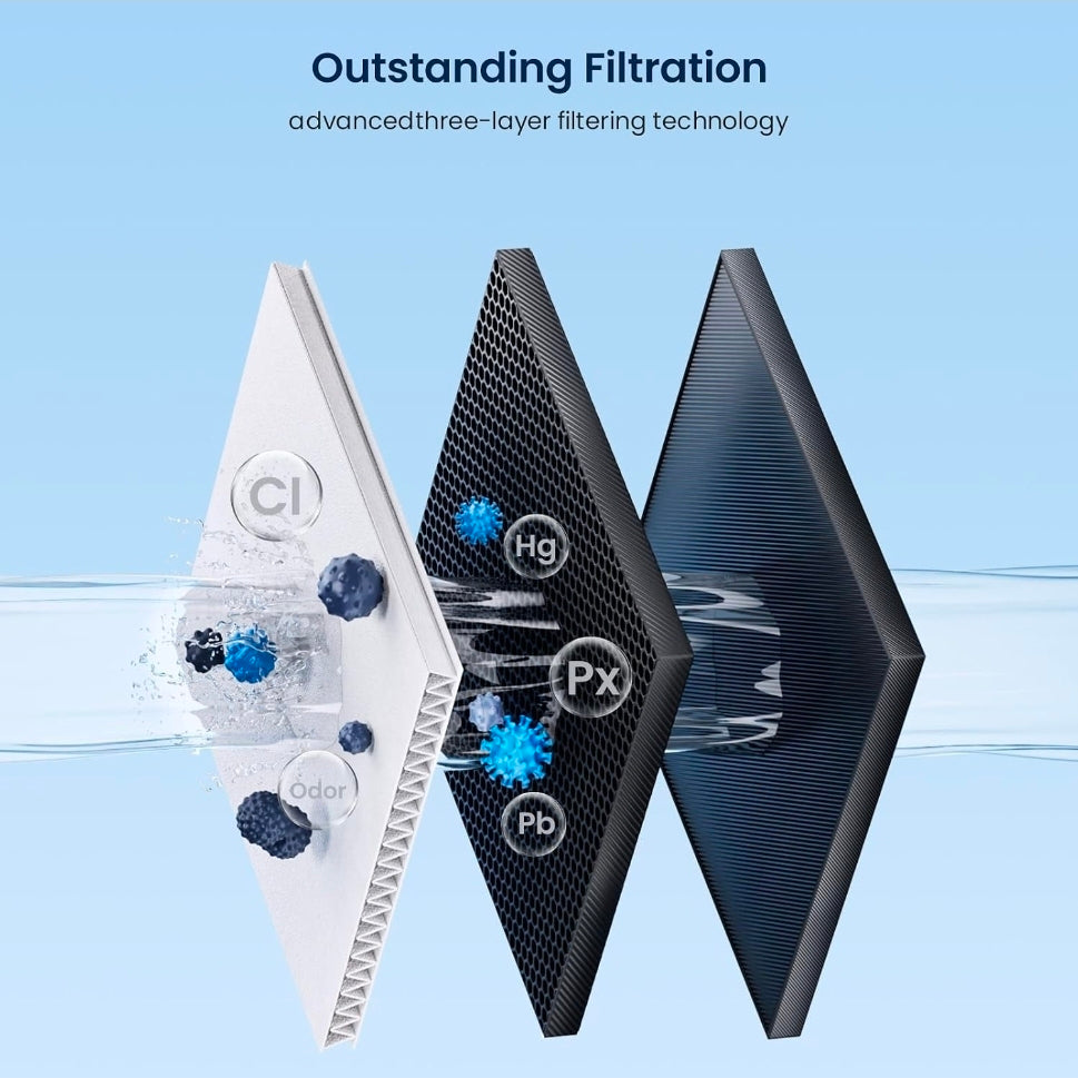GLACIER FRESH MWF Refrigerator Water Filter Compatible with GE, 1-Pack
Compatible with SmartWater MWFP, MWFA, GWF, HDX FMG-1, WFC1201, RWF1060, 197D6321P006, Kenmore 9991