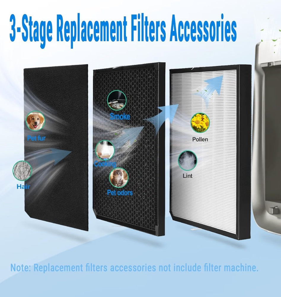 3-Pack Replacement Filters for AD3500 & 3500i Air Purifiers | Paper Frame