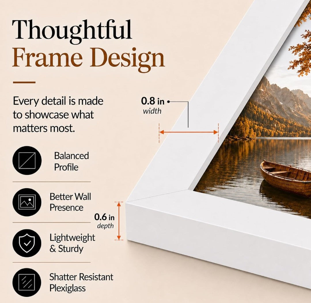 15x19 White Picture Frame – Wall Hanging Photo & Poster Frame