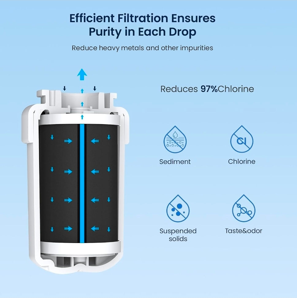 GLACIER FRESH MWF Refrigerator Water Filter Compatible with GE, 1-Pack
Compatible with SmartWater MWFP, MWFA, GWF, HDX FMG-1, WFC1201, RWF1060, 197D6321P006, Kenmore 9991