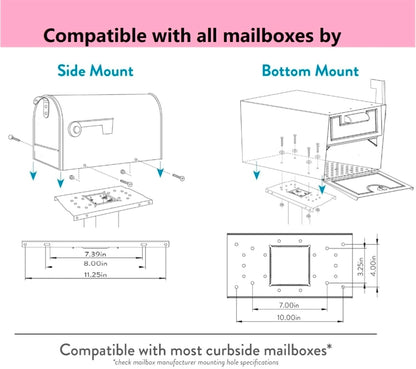 Mailbox Adapter Plate with Mounting Board fits for Most Mailboxes
with bolt and nut .Black powder coating, resistant to corrosion, Easy to install, secure, and highly weather-resistant.
