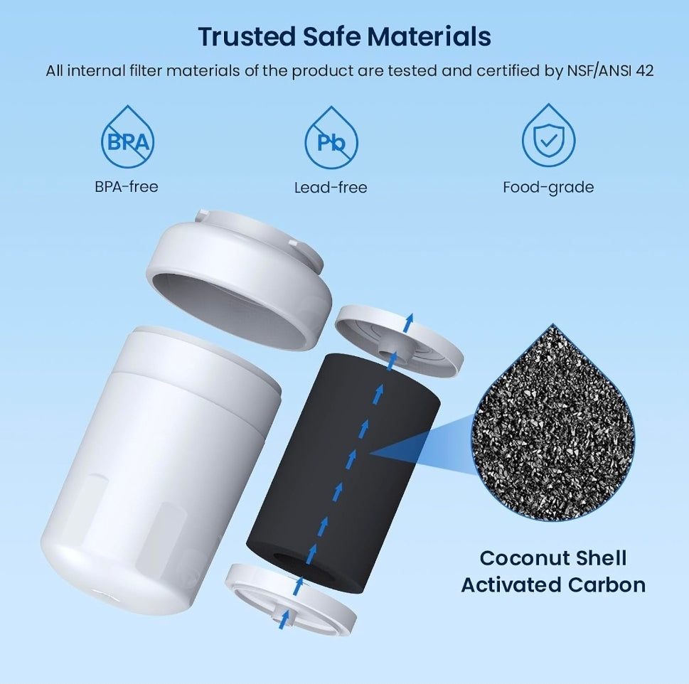GLACIER FRESH MWF Refrigerator Water Filter Compatible with GE, 1-Pack
Compatible with SmartWater MWFP, MWFA, GWF, HDX FMG-1, WFC1201, RWF1060, 197D6321P006, Kenmore 9991