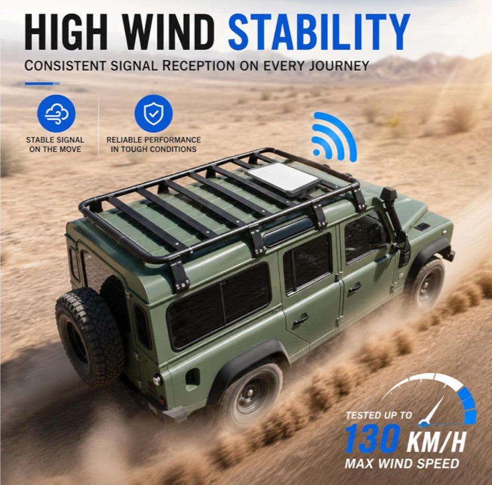 Starlink Mini Roof Rack Mount for T‑Slot & T‑Track Crossbars – Secure Low‑Profile Installation - Horizon Endless