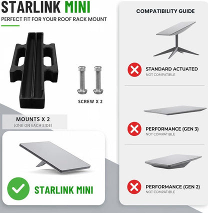 Starlink Mini Roof Rack Mount for T‑Slot & T‑Track Crossbars – Secure Low‑Profile Installation - Horizon Endless