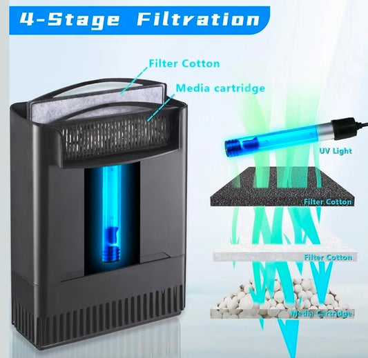 Turtle Tank Filter Aquarium Fish Filter w/U-V Light for Large 40-150 Gallon 4-Stage Flow Adjustable Low Water Level Internal Deodorization Green Clean Machine Killing Saltwater Freshwater Crystal Clear - Horizon Endless