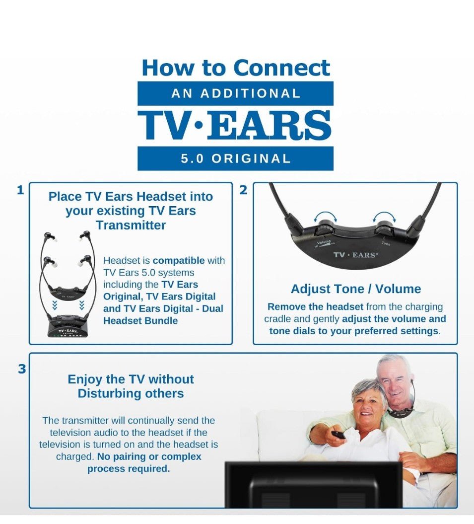 TV·Ears Additional Wireless Headset Compatible w/ 5.0 Analog & Digital Systems - Horizon Endless