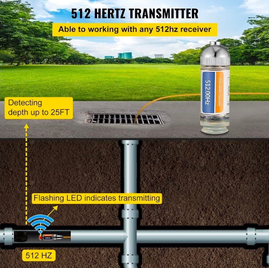 VEVOR 512 Hertz Sonde, Flushable, Remote Transmitter for Underground Pipe Location, Waterproof Wireless Endoscope with 2 Connectors - Horizon Endless